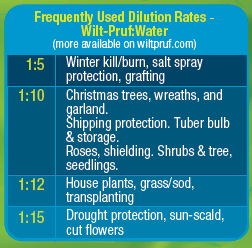 1 Gallon Electric Ready-to-Spray Bundle (128 oz) | Multi-Season Plant Protector