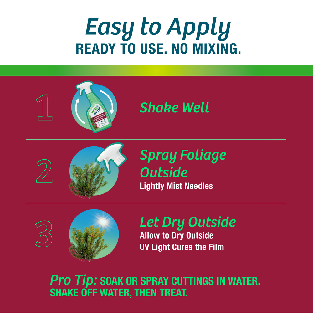 Christmas Tree Preserver™| Holiday Extender| Ready-to-Spray (32oz)