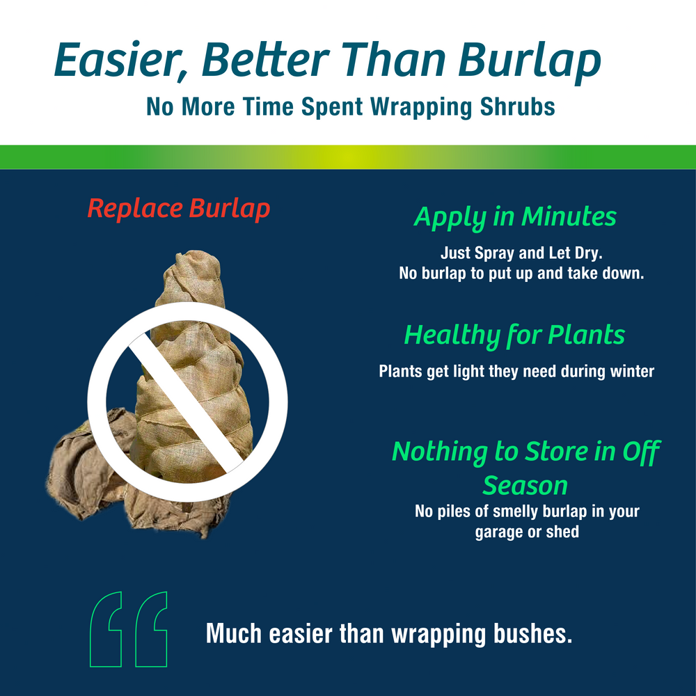 Original | Winter Plant Protector | Ready-to-Spray (32 oz)