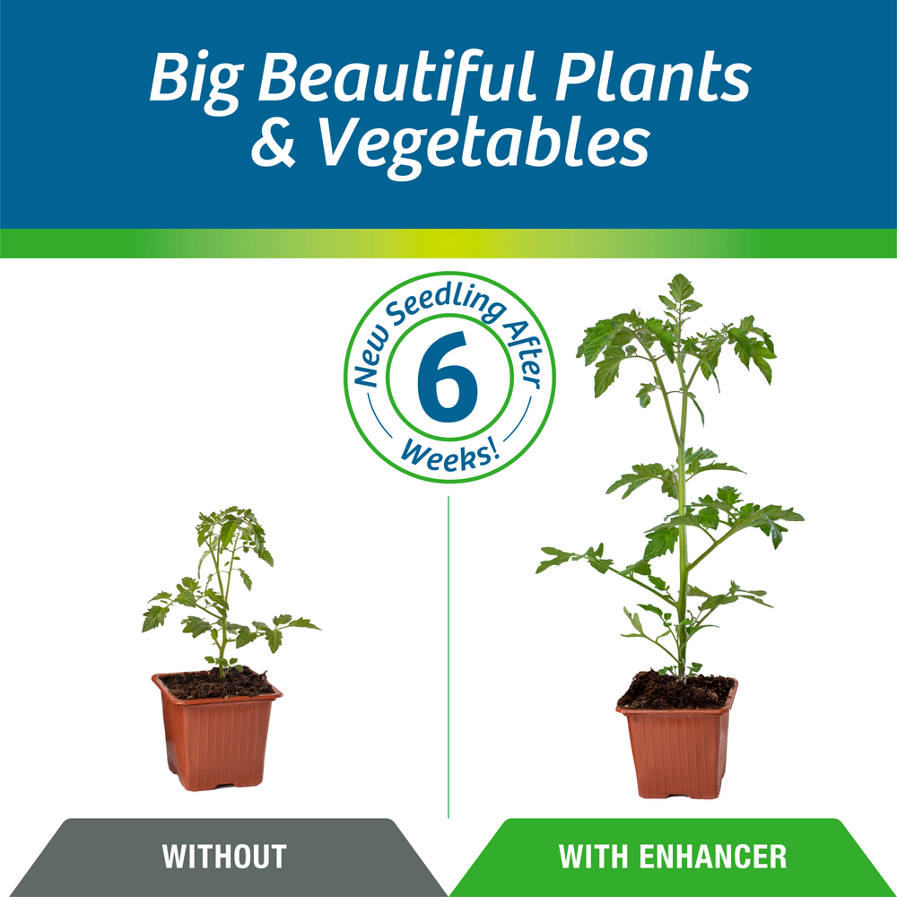 5-in-1 Soil and Transplant Enhancer™ (2 lb Bag)
