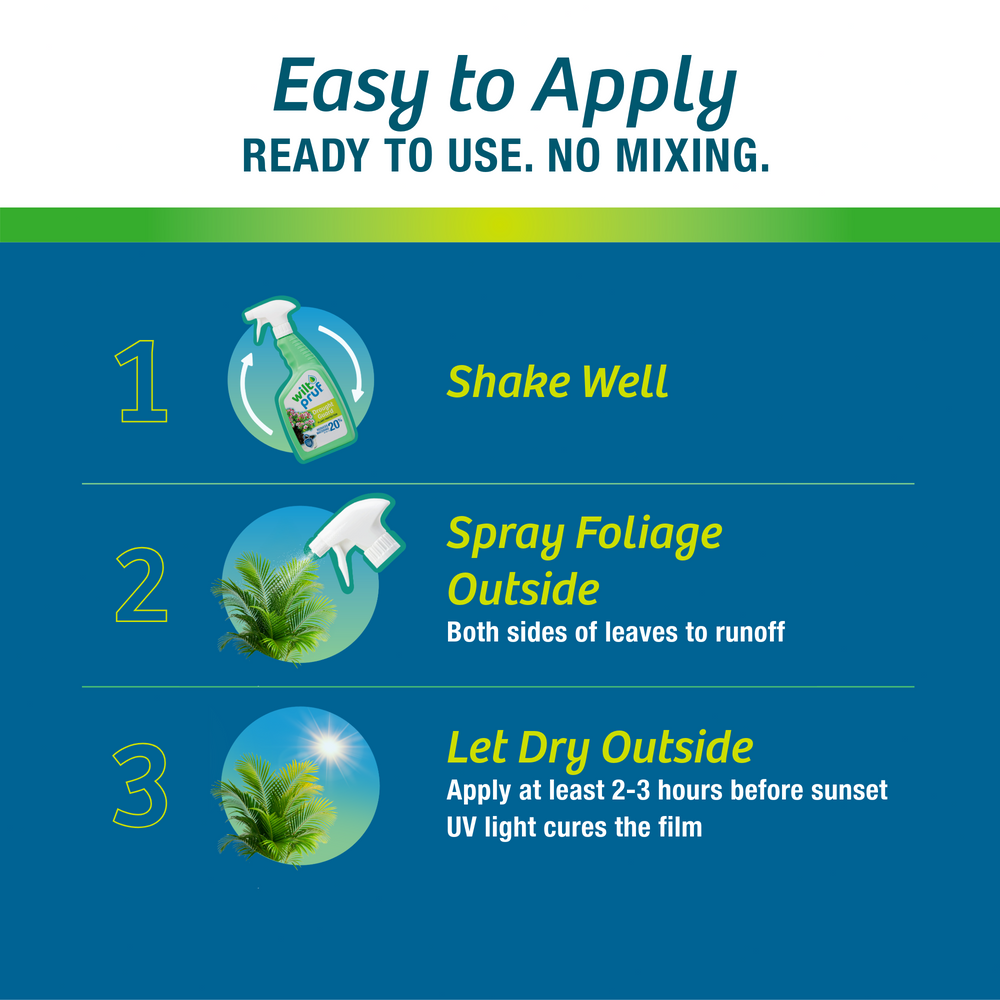 Drought Guard™ | Plant Protector | Ready-to-Spray (32 oz)