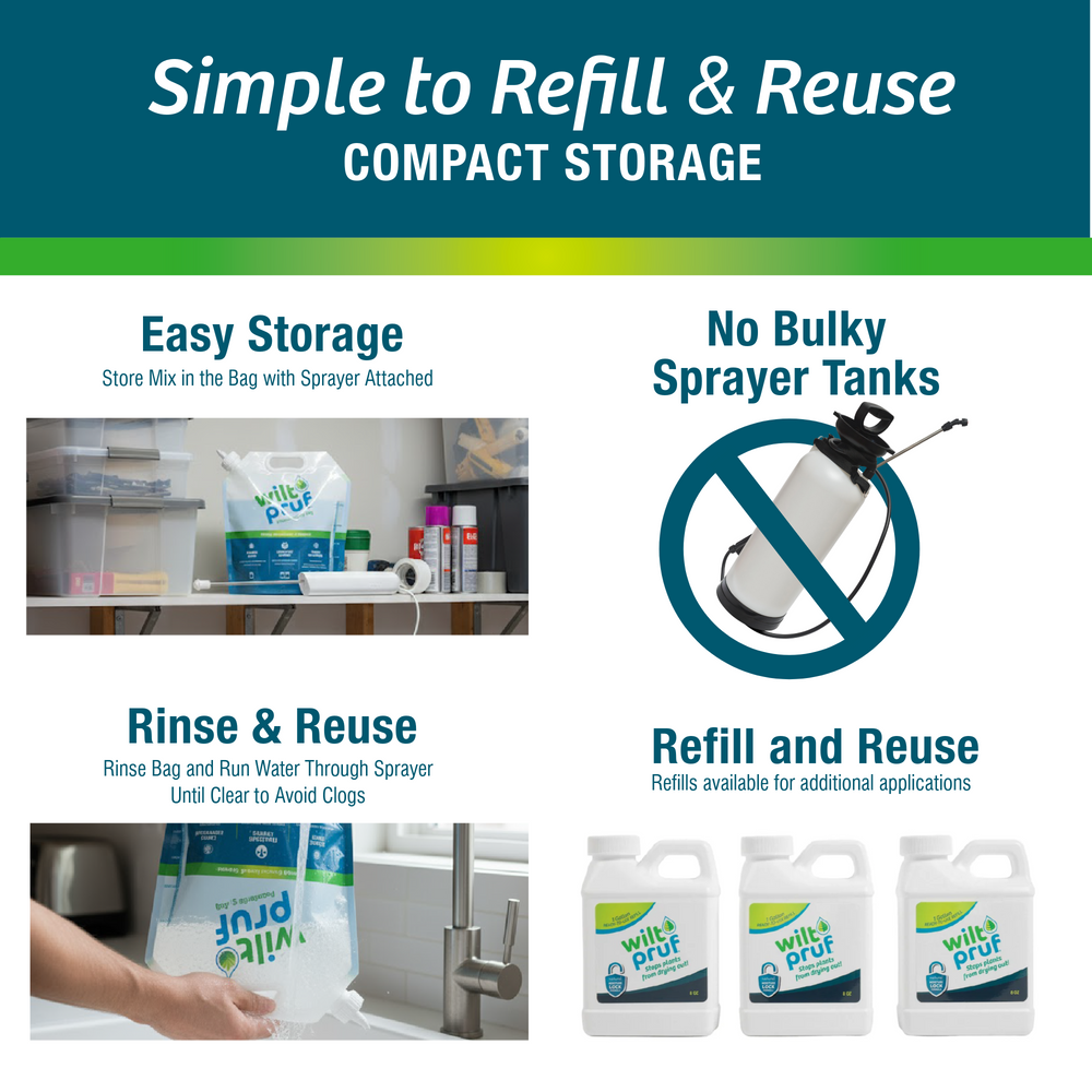 1 Gallon Electric Ready-to-Spray Bundle (128 oz) | Multi-Season Plant Protector
