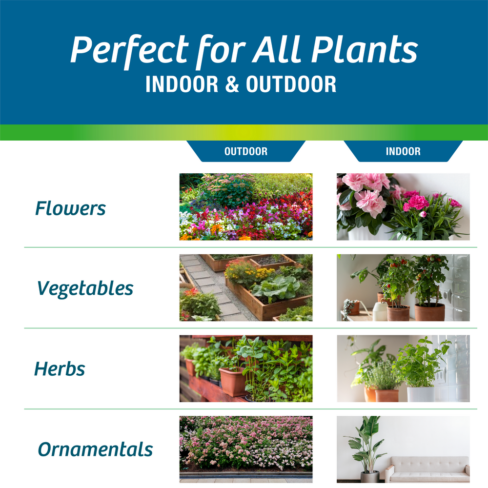 5-in-1 Soil and Transplant Enhancer™ (2 lb Bag)